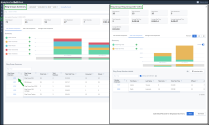 Ring Groups Summary report: The user has selected ring group extension 1001, opening a detailed panel on the right with inbound, answered, missed, abandoned call metrics, charts, and member statistics